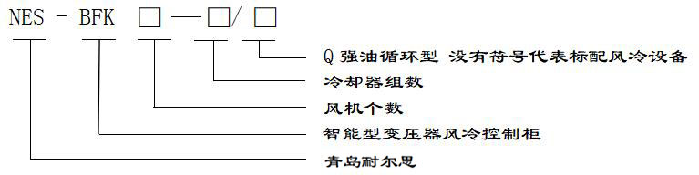型號(hào)含義
