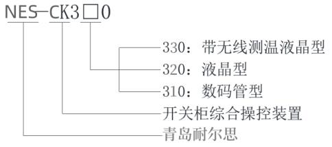 型號(hào)說明