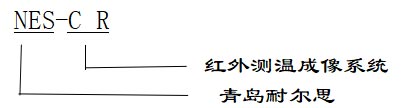 型號(hào)說明